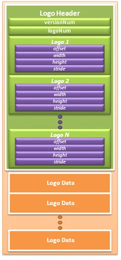alt text